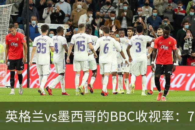 英格兰vs墨西哥的BBC收视率：780万人看直播，集锦回放590万人次